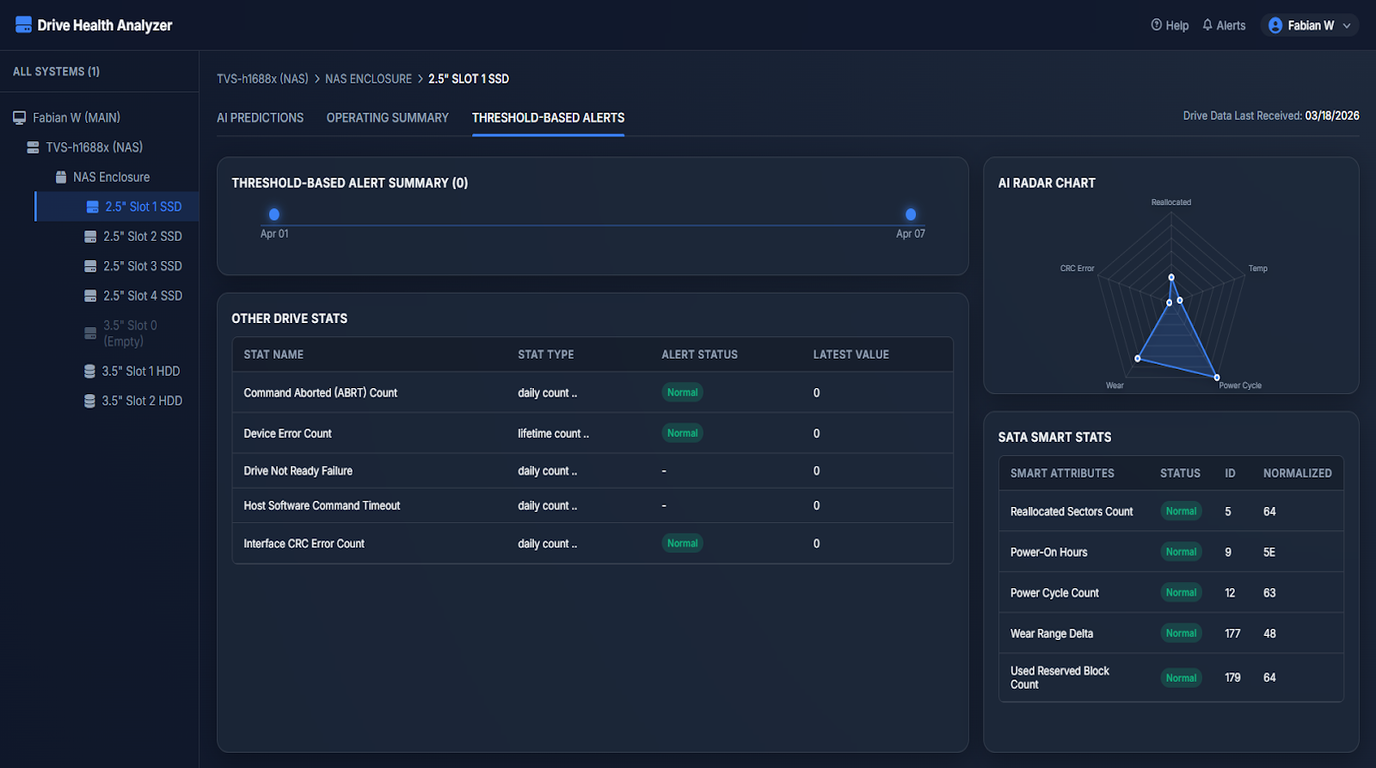 Storage Intelligence gallery 4