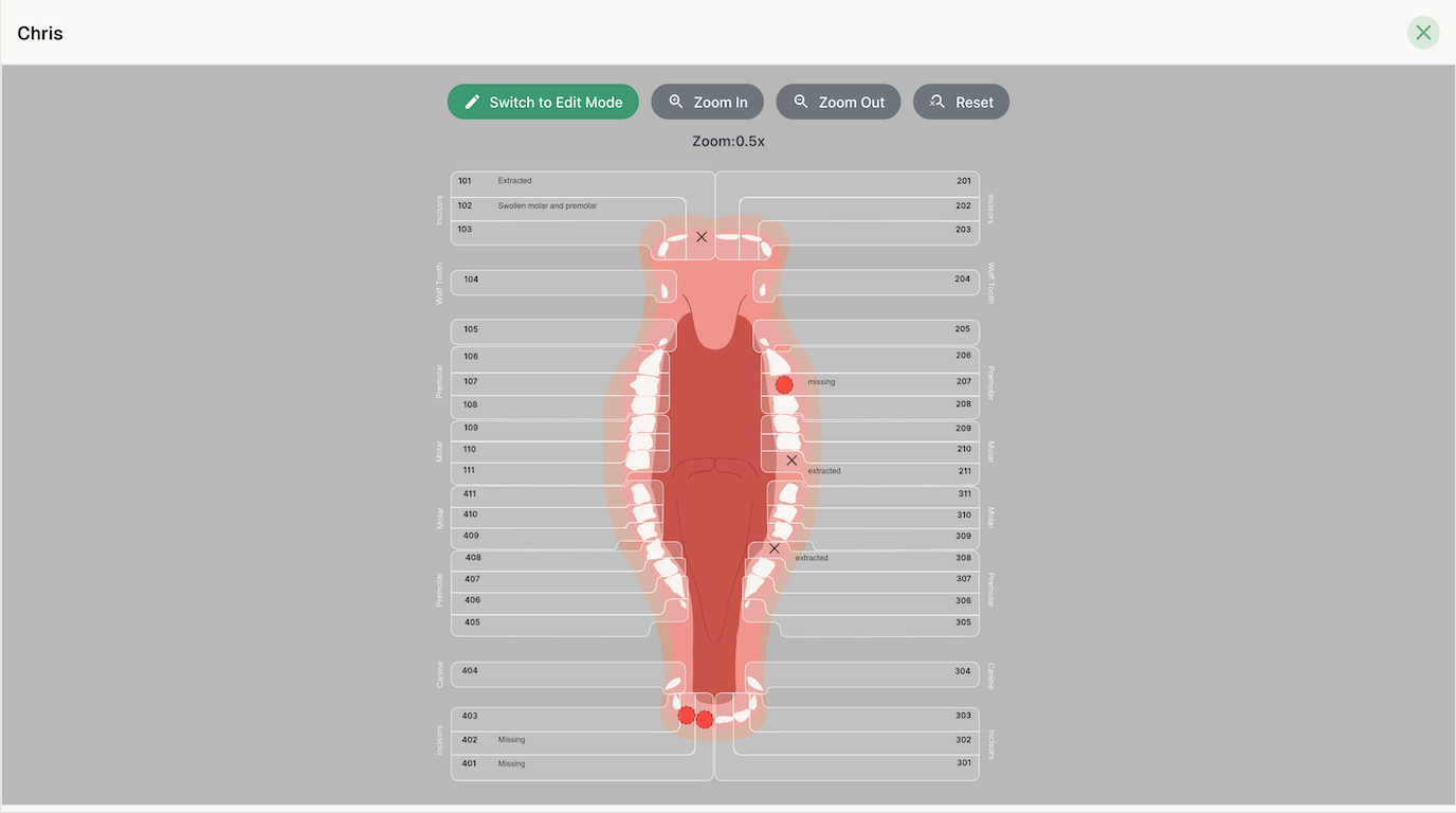 AI Enabled Medical Transcripts gallery 3