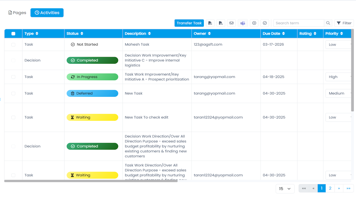 Performance SaaS gallery 3
